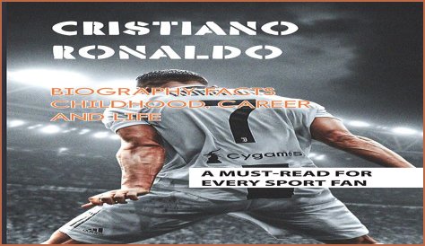Cristiano Ronaldo Biography Facts, Childhood, Career, Life